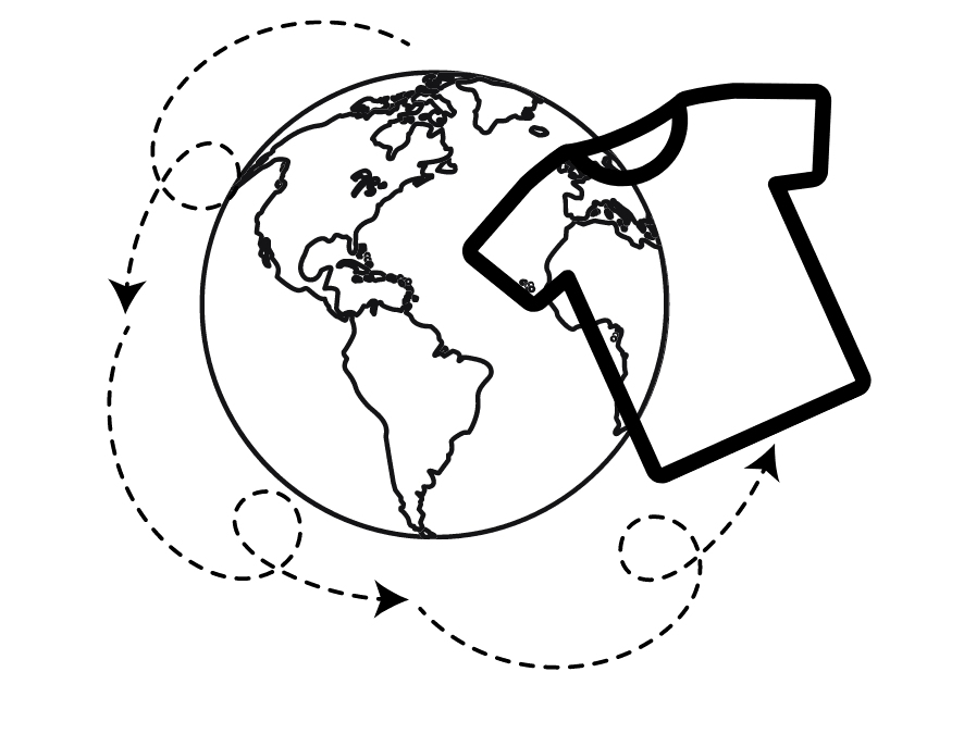Sensibilisation à l’industrie textile